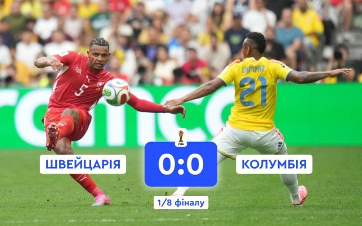 Швейцарія вийшла до чвертьфіналу ЧС-2026, перемігши Колумбію в серії пенальті